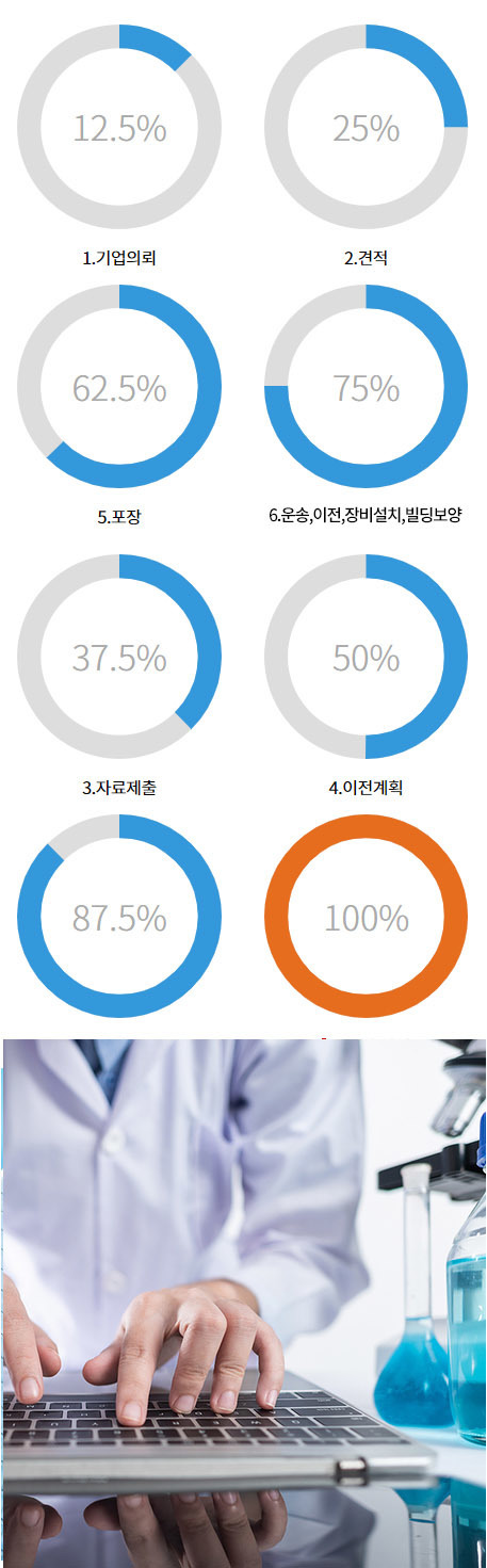 이미지명